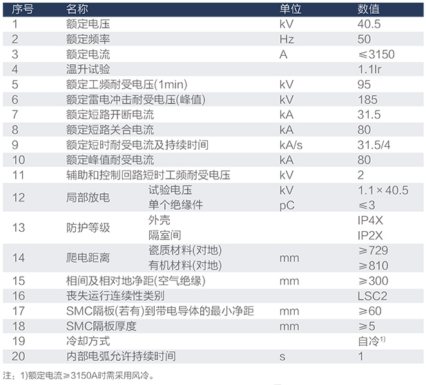 技术参数.jpg