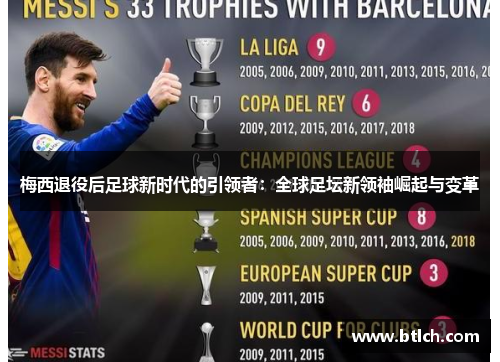 梅西退役后足球新时代的引领者：全球足坛新领袖崛起与变革