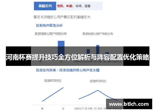 河南杯赛提升技巧全方位解析与阵容配置优化策略