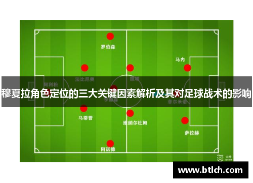 穆夏拉角色定位的三大关键因素解析及其对足球战术的影响
